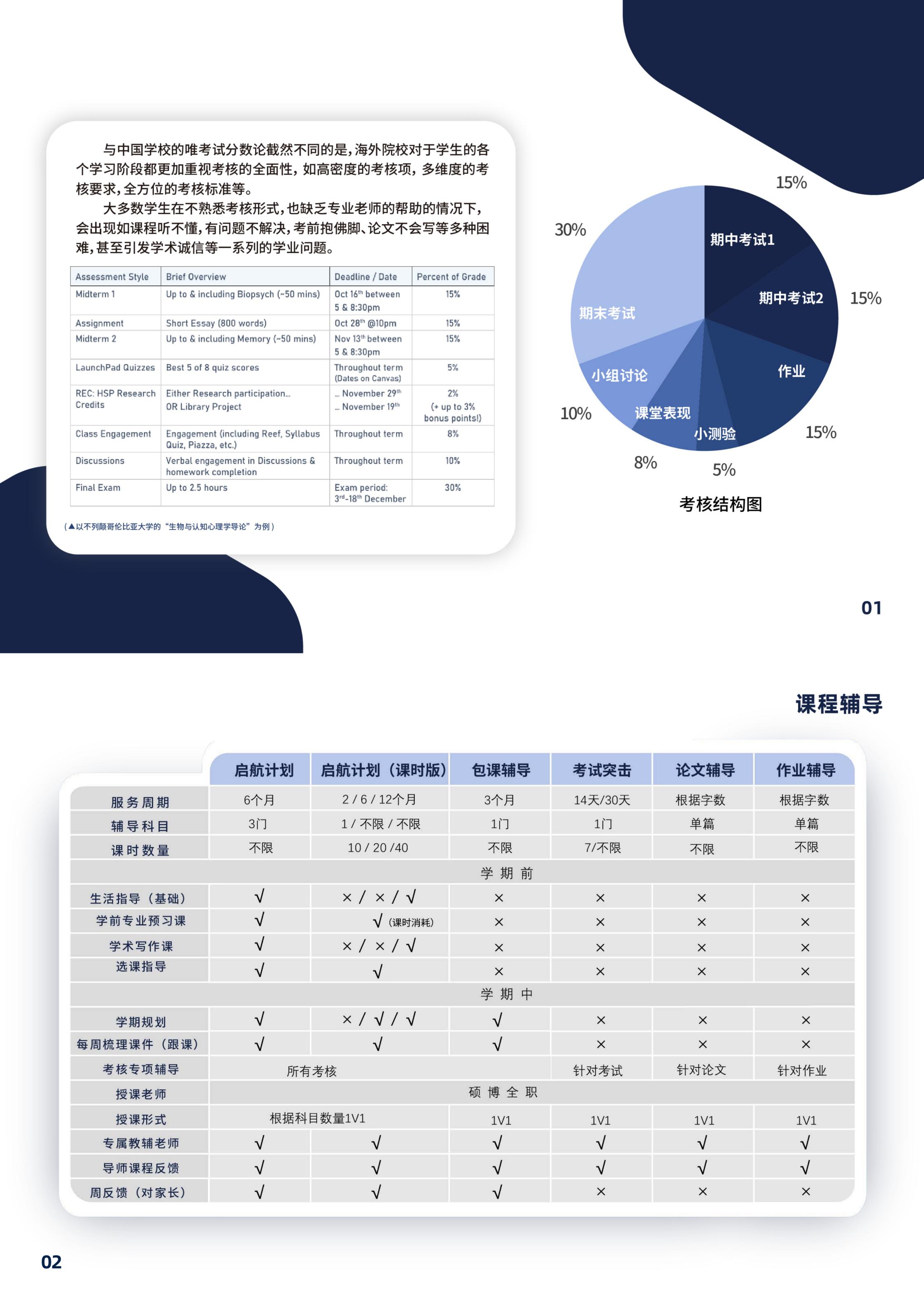 课程辅导.jpg