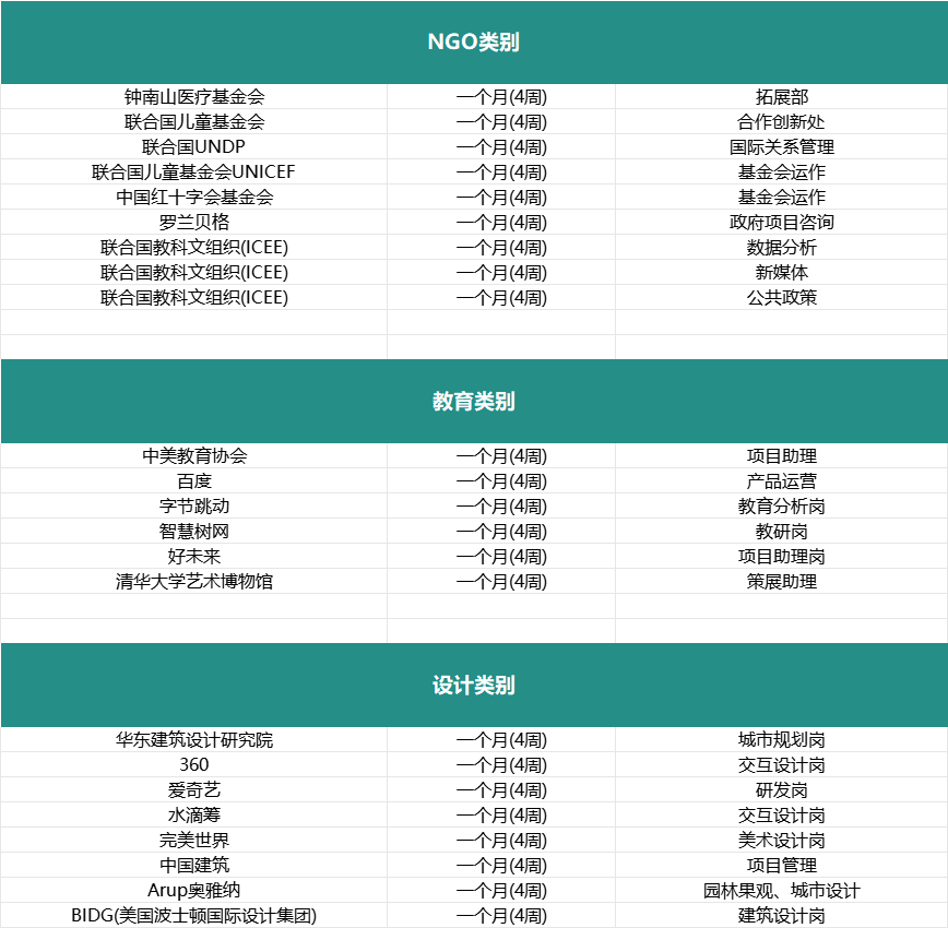 企业微信截图_17429814563744.png